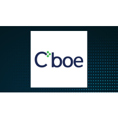 banco-bilbao-sells-shares-in-cboe-global-markets-adjusts-holdings