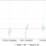 climate-activism-s-disruptive-protests-attention-or-backlash-