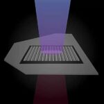 columbia-engineers-advance-quantum-tech-with-nanoscale-optics