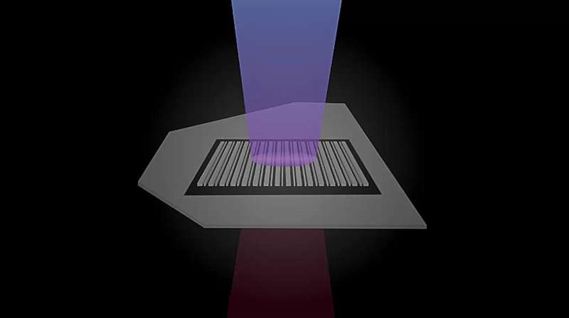 columbia-engineers-advance-quantum-tech-with-nanoscale-optics