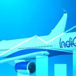 indigo-shares-surge-1-82-as-capacity-expansion-sparks-optimism