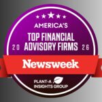 Inspire Advisors-rating