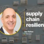 strengthening-supply-chain-resilience-through-innovative-strategies