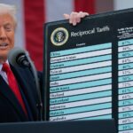 supreme-court-skeptical-of-trump-s-unlawful-tariff-authority