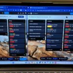 trello-users-revamp-boards-to-boost-project-completion-rates