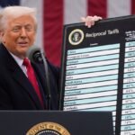 trump-warns-supreme-court-tariff-ruling-could-cost-3-trillion