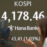 wall-street-faces-losses-as-tech-stocks-retreat-before-market-open