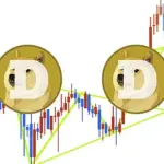 analyze-dogecoin-understanding-market-drivers-and-scenarios