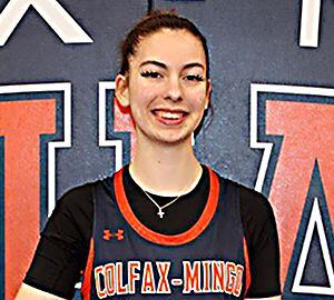 colfax-mingo-girls-basketball-achieves-back-to-back-victories