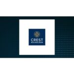 crest-nicholson-insider-martyn-clark-buys-113-shares-in-december