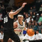 csu-rams-secure-fourth-straight-win-defeat-dartmouth-76-55
