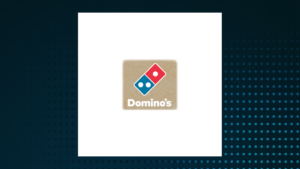 dp-poland-shares-decline-below-key-moving-average-a-sell-signal-