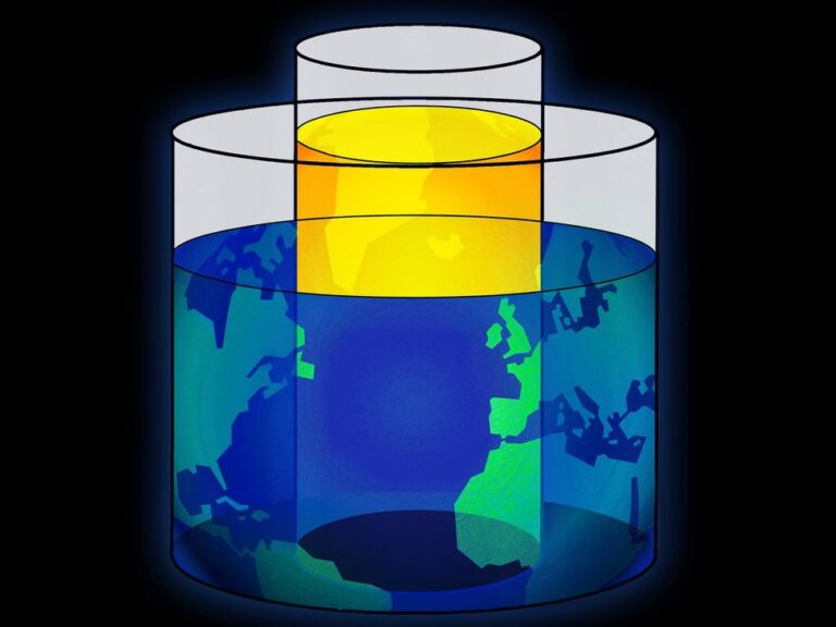 engineers-innovate-climate-technology-at-2025-summit-in-brazil