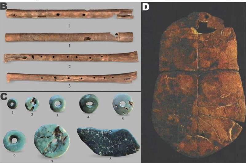 jiahu-settlement-thrives-amid-8-2-ka-climate-event-research-finds