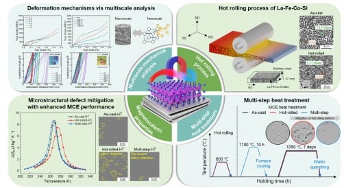 korea-pioneers-magnetic-cooling-technology-for-eco-friendly-future