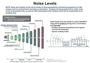 local-officials-challenge-1-25-billion-computing-campus-in-michigan
