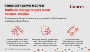 new-antibody-therapy-77a-shows-promise-against-blood-cancers