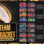 notre-dame-withdraws-from-postseason-after-cfp-snub