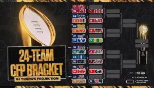 notre-dame-withdraws-from-postseason-after-cfp-snub