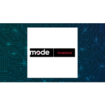 r8-capital-investments-shares-dip-0-3-amid-trading-activity