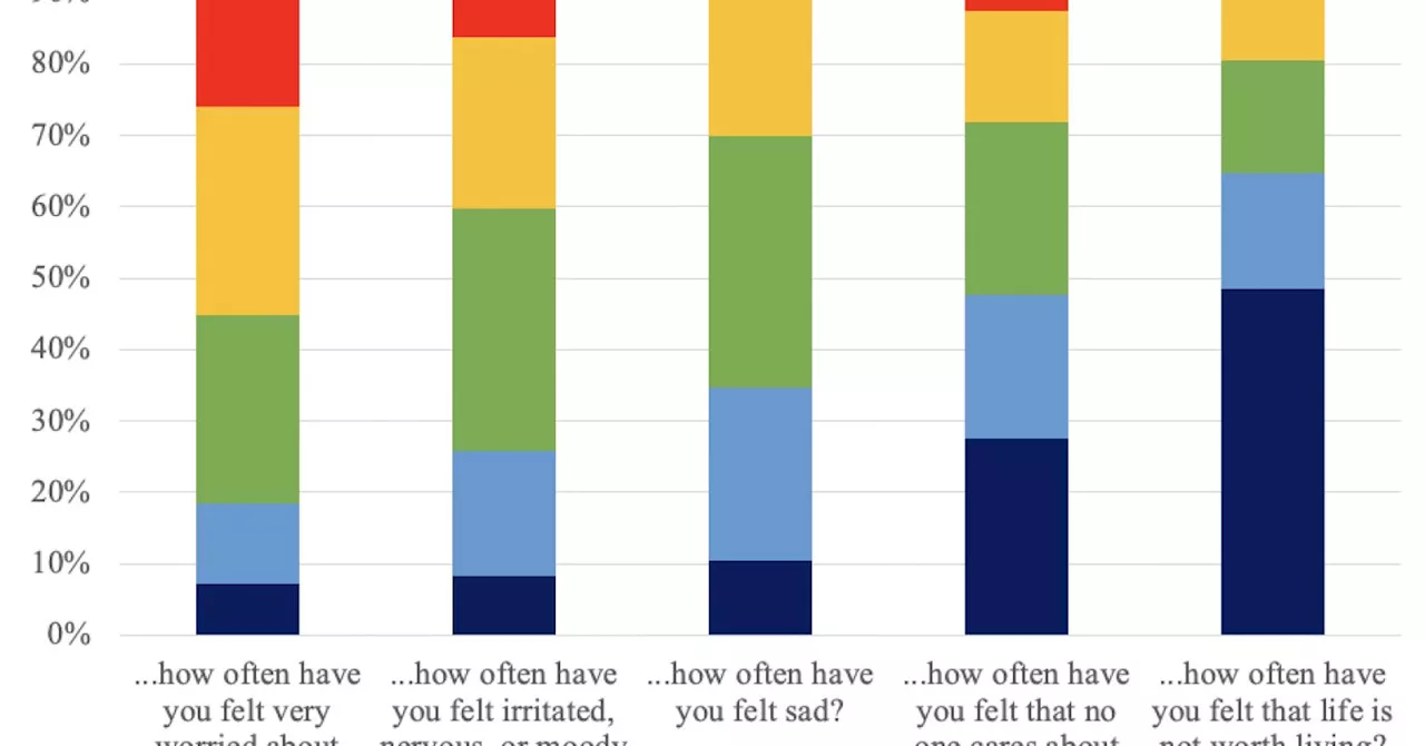 brazilian-study-links-school-bullying-to-increased-depression