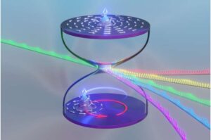researchers-uncover-new-states-in-magnetic-vortices-for-tech-innovation