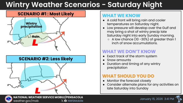 urgent-winter-weather-alert-snow-potential-for-saturday-night