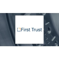 assetmark-inc-expands-investment-in-ft-vest-u-s-equity-buffer-etf