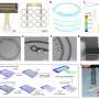 kirigami-inspired-sensors-revolutionize-neuron-mapping-in-primate-brains