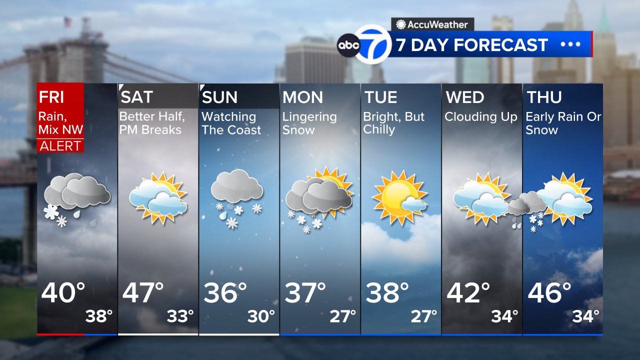 urgent-nyc-faces-snow-this-weekend-as-coastal-storm-approaches